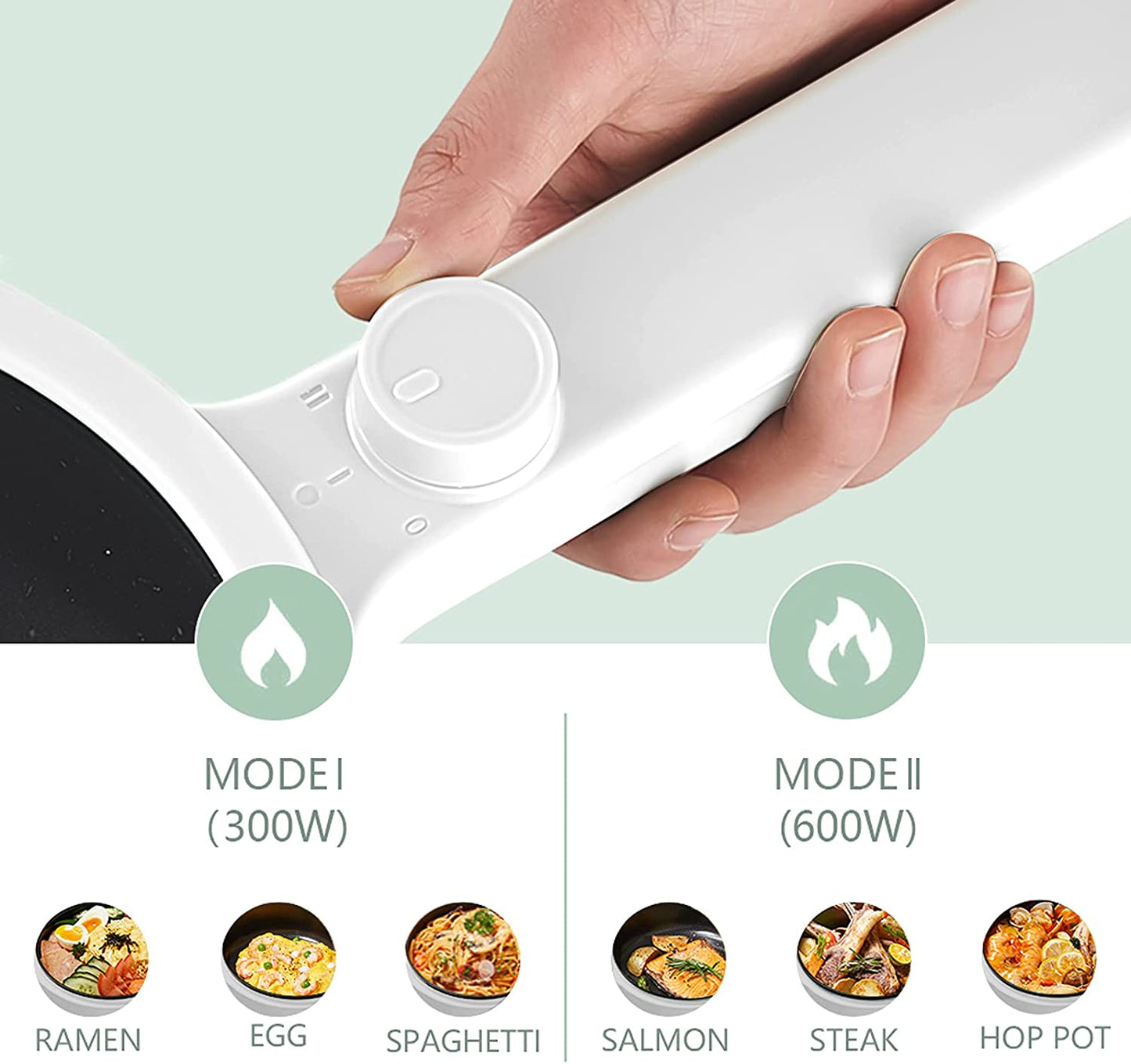 Hytric Electric Hot Pot, 1.5L Portable Nonstick Frying Pan for Sauté, Multifunction Electric Skillet for Stir Fry, Roast, Ramen Cooker with Dual Power Control for Dorm, Electric Saucepan, White
