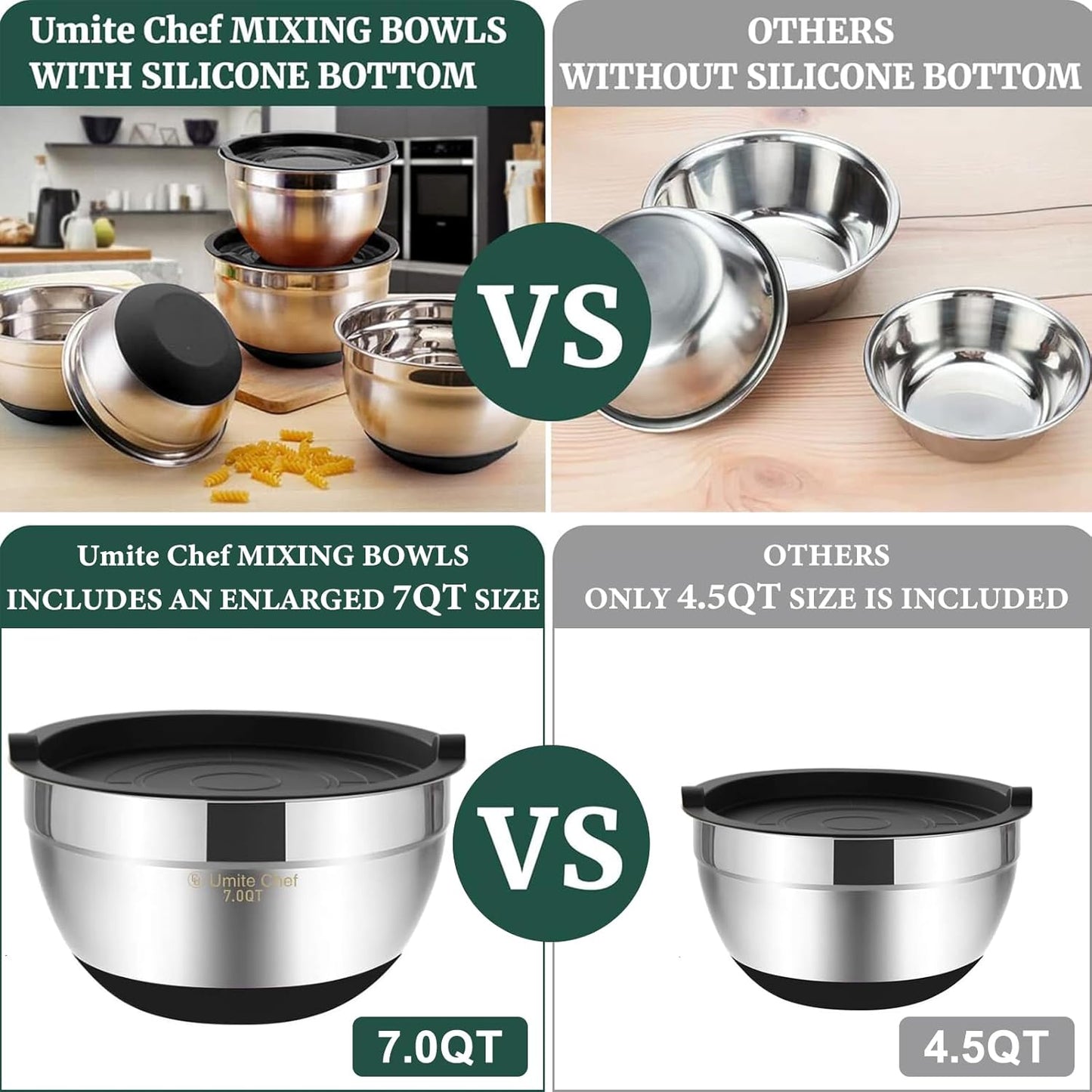 Umite Chef Mixing Bowls with Airtight Lids,6 Piece Stainless Steel Metal Nesting Storage Bowls, Non-Slip Bottoms Size 7, 3.5, 2.5, 2.0,1.5, 1QT, Great for Mixing & Serving(Black)